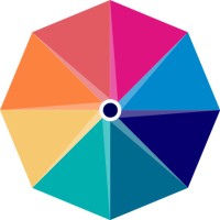 BCS HR Software
